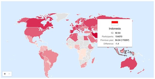 International IQ Test Dirilis, IQ Indonesia di Bawah Vietnam dan Malaysia