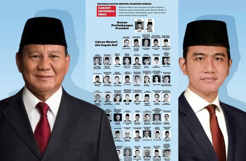 Menko Marves Luhut Bocorkan Kapan Presiden Prabowo Umumkan Nama Menterinya