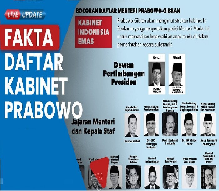 Beredar Susunan Menteri Kabinet Prabowo, Sufmi Dasco Buka Suara